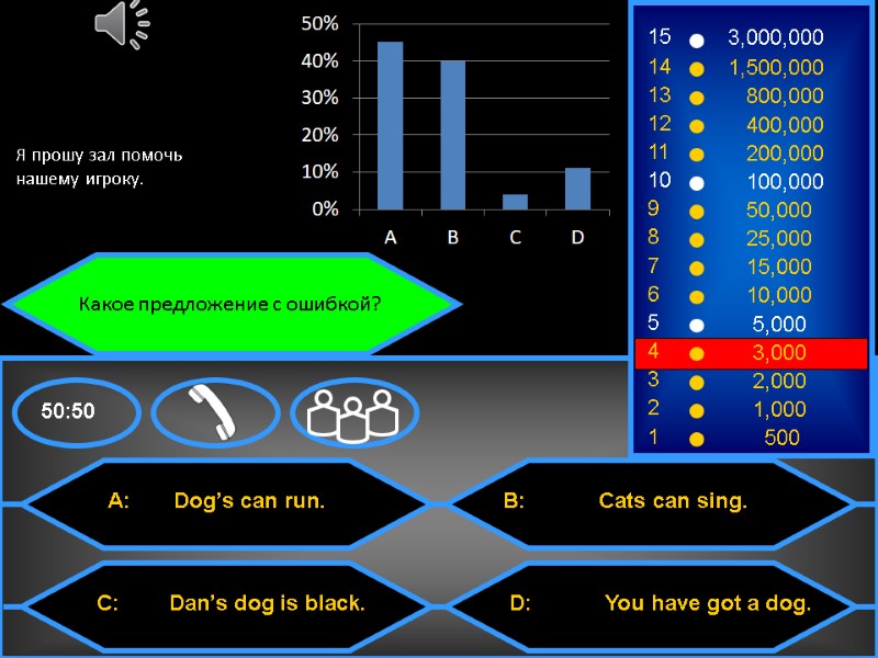 Какое предложение с ошибкой?  Я прошу зал помочь нашему игроку..